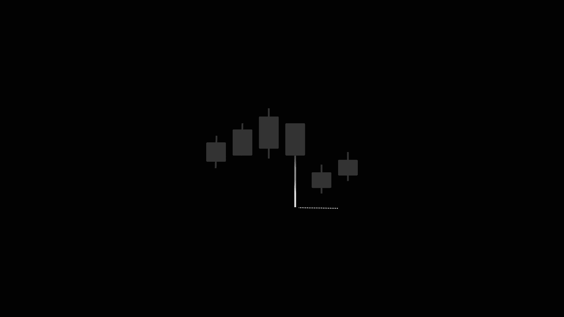 Candlestick chart showing a large lower wick with a dotted line marking the wick low as a support level